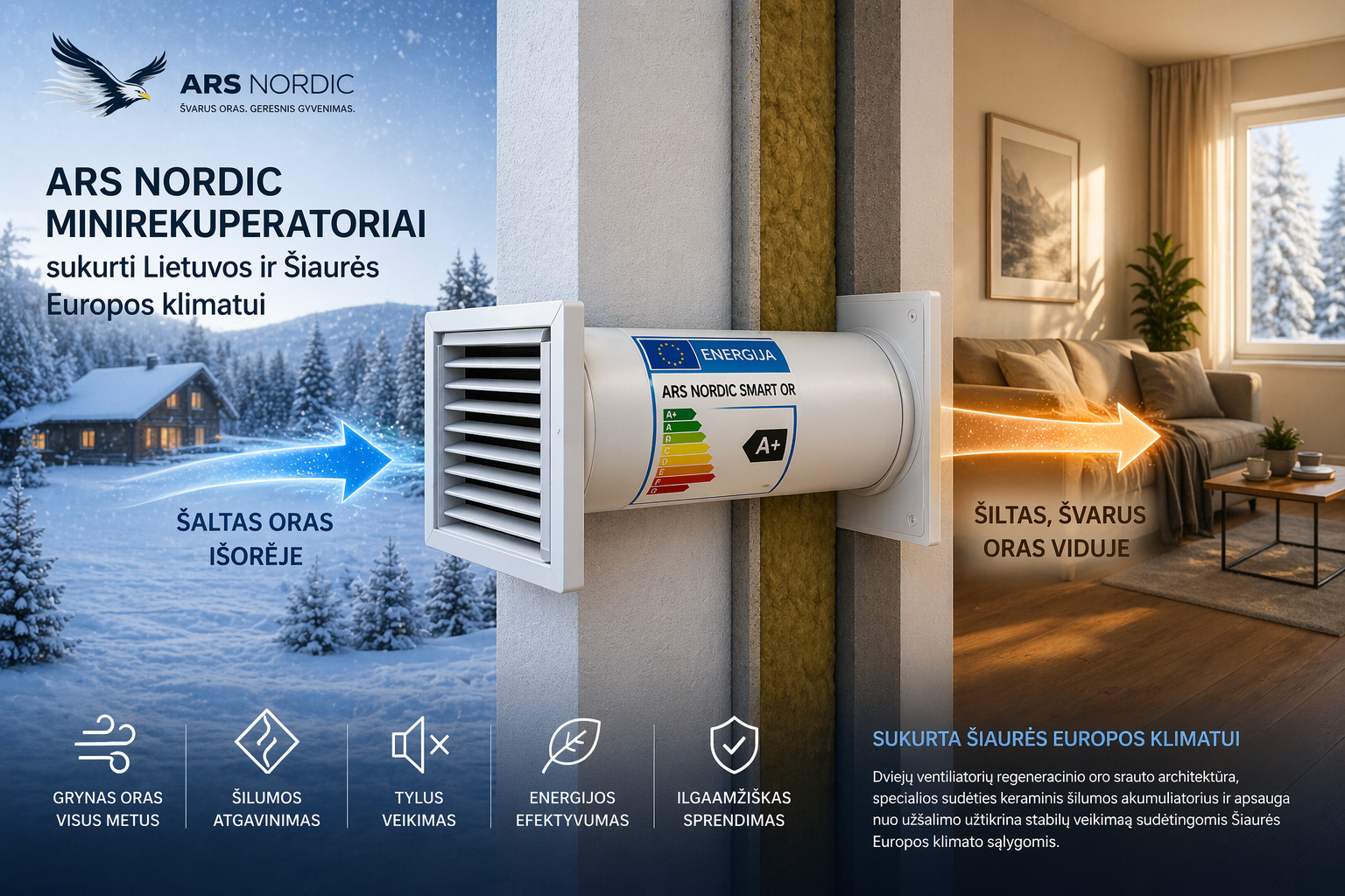 ARS _Nordic